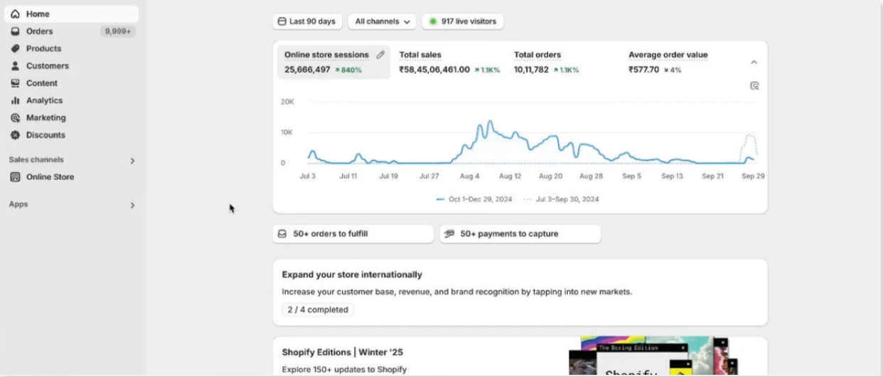 Shopify last 90 days snapshot from the portfolio